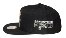 SAN ANTONIO SPURS