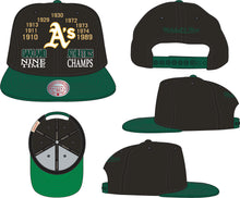 OAKLAND ATHLETICS