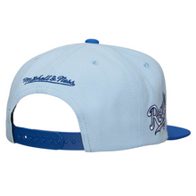 KANSAS CITY ROYALS