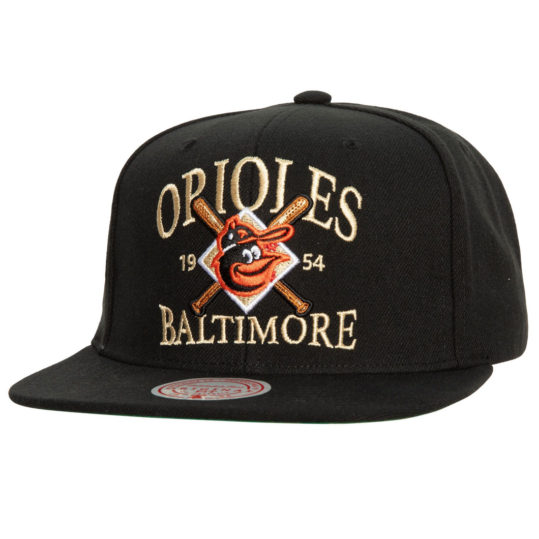 BALTIMORE ORIOLES