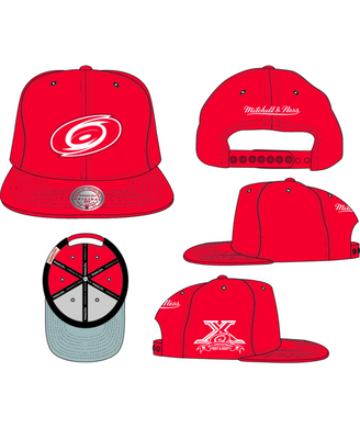 CAROLINA HURRICANES