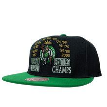 BOSTON CELTICS