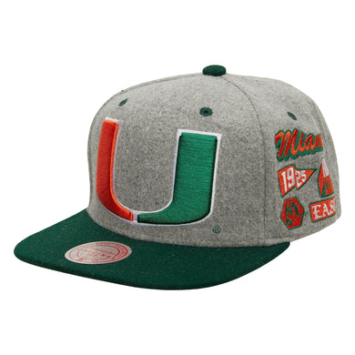 UNIVERSITY OF MIAMI